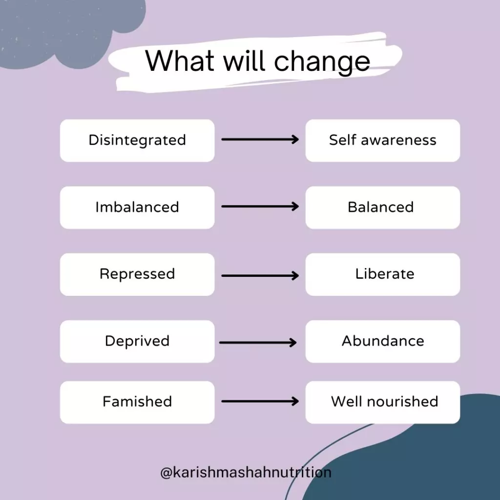 What will change