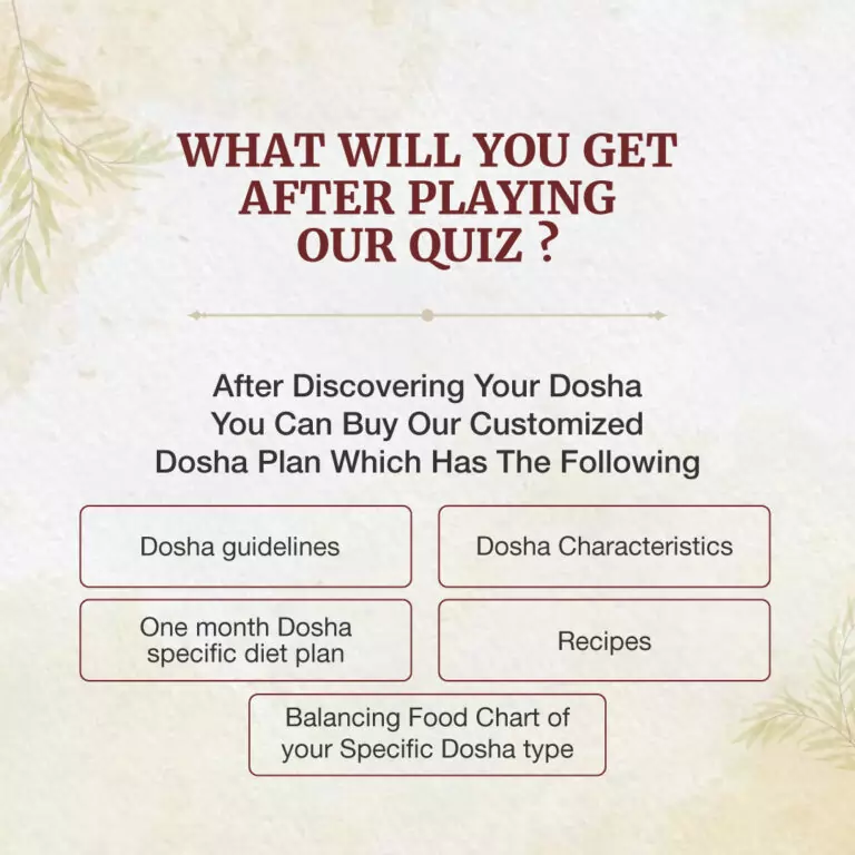 Online Ayurveda Dosha Quiz